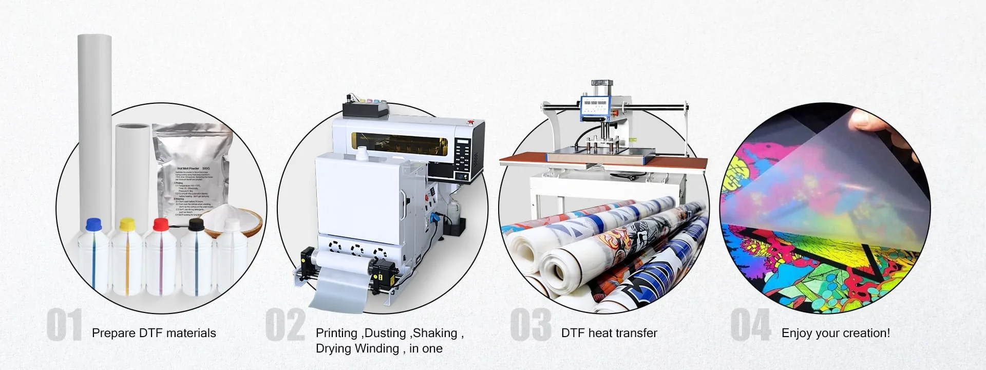 One-Stop DTF Printing Solution
