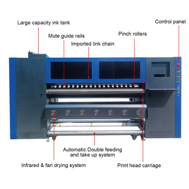Sublimation Printer