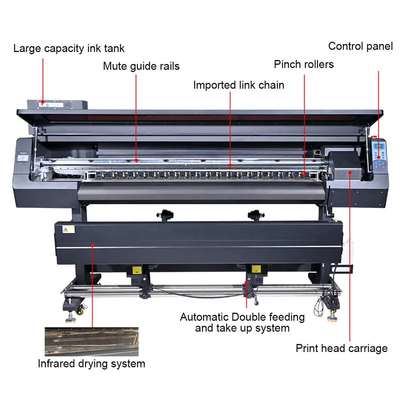 Your Ultimate Sublimation Printer for Shirts