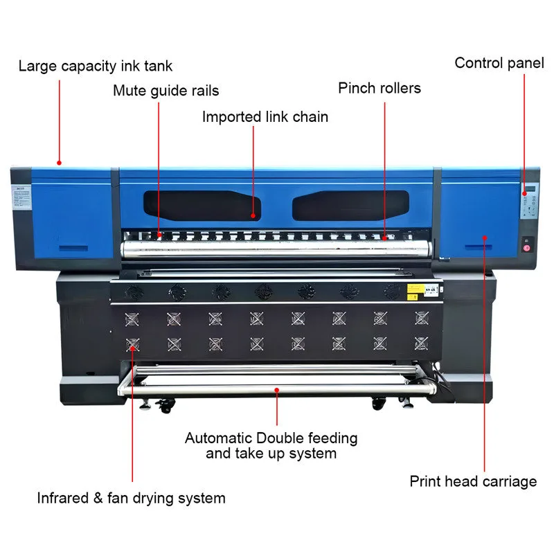 Large Format Sublimation Printer